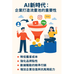 AI新時代企業要如何打造流量池