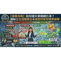 【商務攻略】如何提升業務轉化率？揭秘全台商務媒合系統如何幫你精準接案